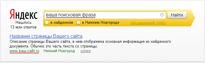 Результаты поиска Яндекса